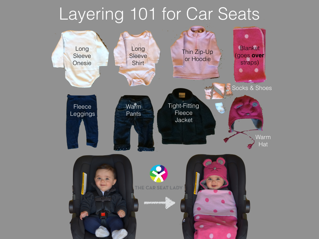 Car Seat in Winter