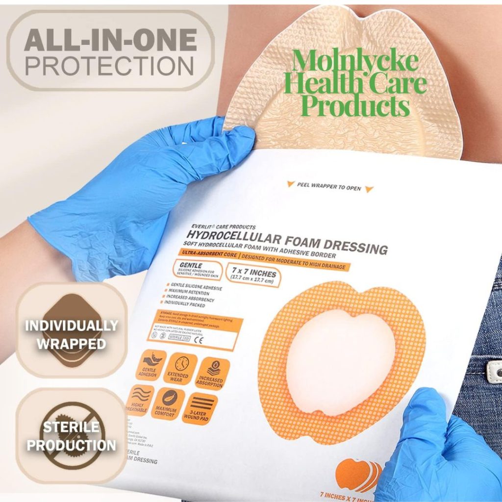 Molnlycke Health Care Products